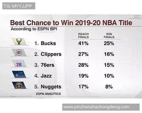 湖人对决热火NBA总决赛阵容分析与战术解读